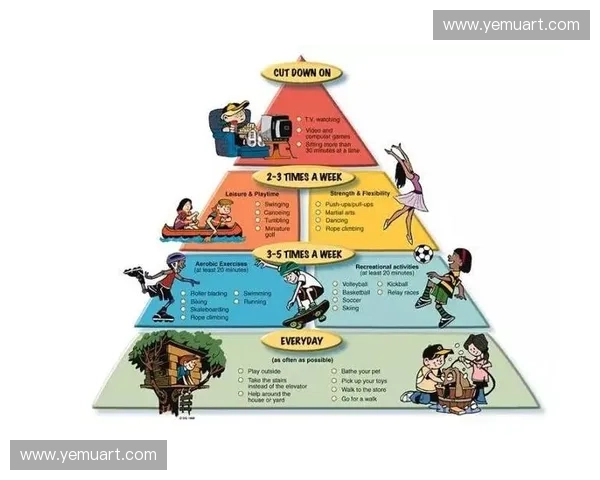 运动医学在现代健康管理中的应用与发展趋势探讨