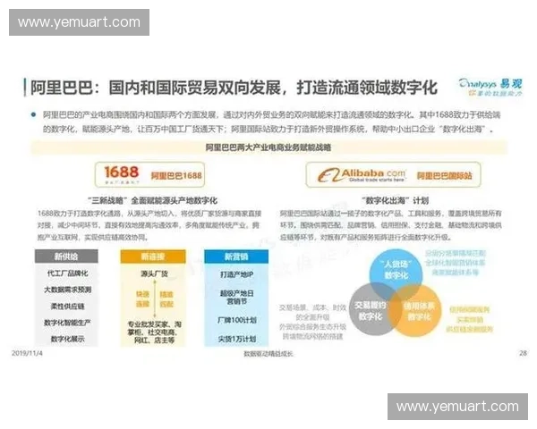 赛事转播全新模式探索：数字化平台与观众互动的创新路径分析