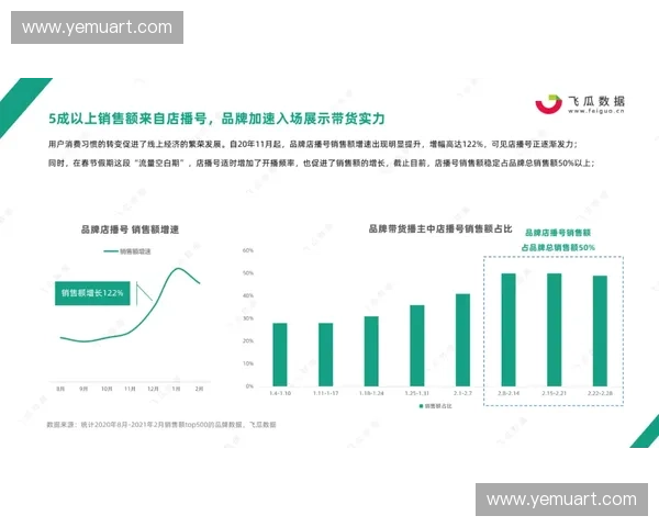 品牌合作新趋势探索如何打造双赢局面提升市场竞争力